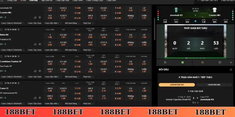 Những bộ môn thể thao 188Bet đáp ứng mọi nhu cầu cá cược