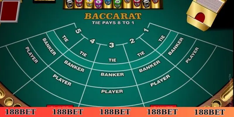 Tính kỷ luật trong các tuyệt chiêu đánh Baccarat 188Bet